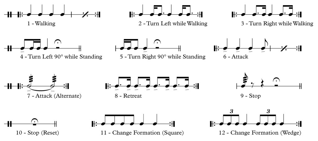Drummer Game rhythmic patterns and commands