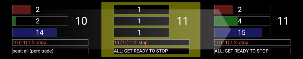 Glasstra timeline example